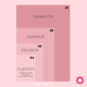 Taille Posters
